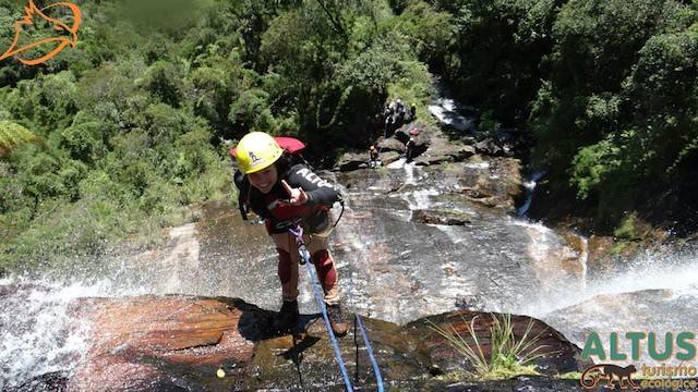 Campos do Jordão onde visitar